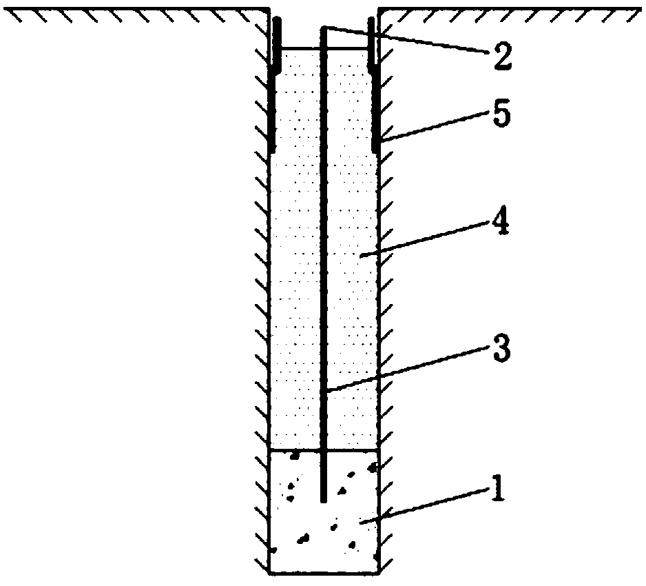 Metro construction ground settlement monitoring point burying method