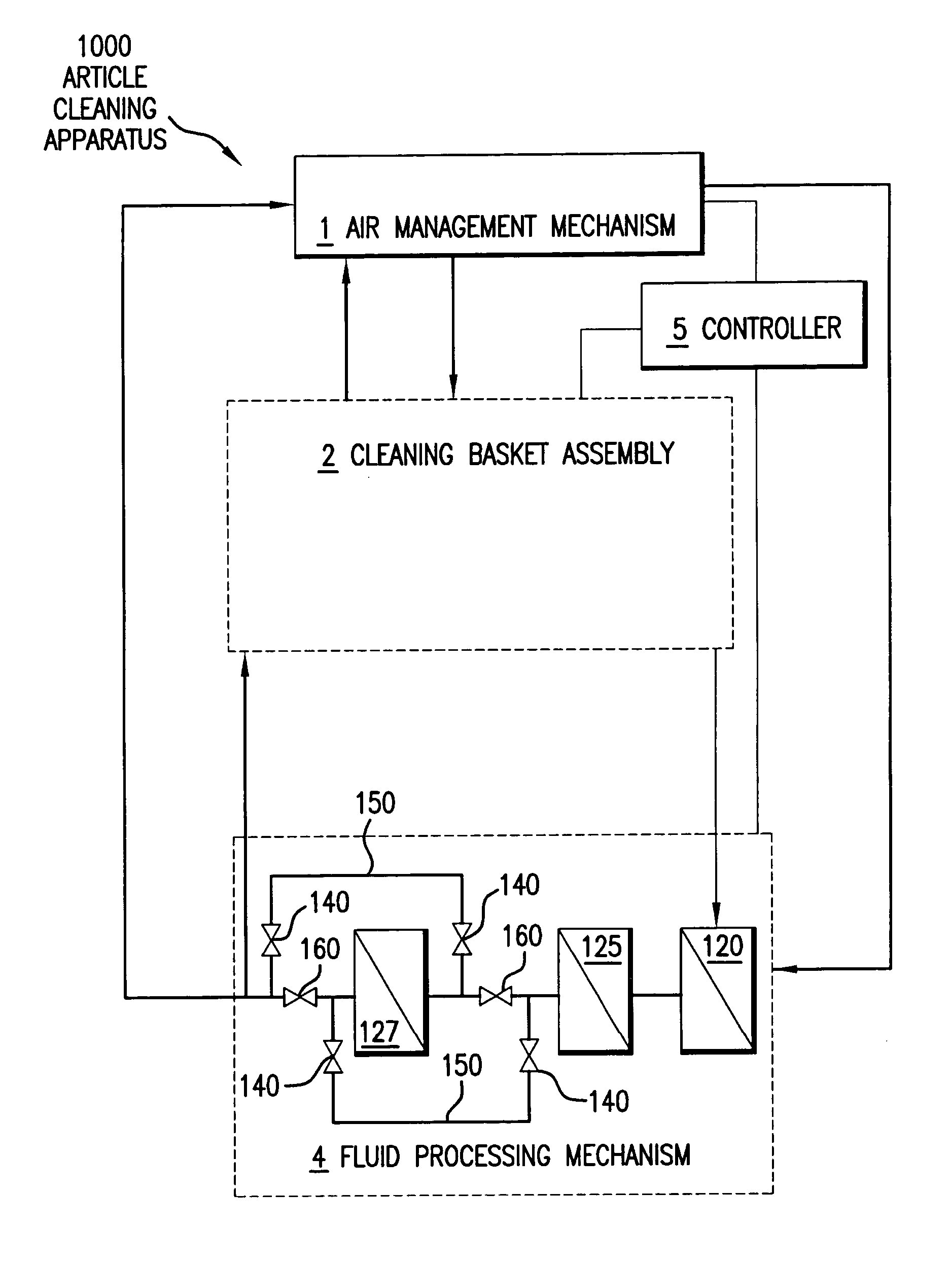 Apparatus and method for removing contaminants from dry cleaning solvent