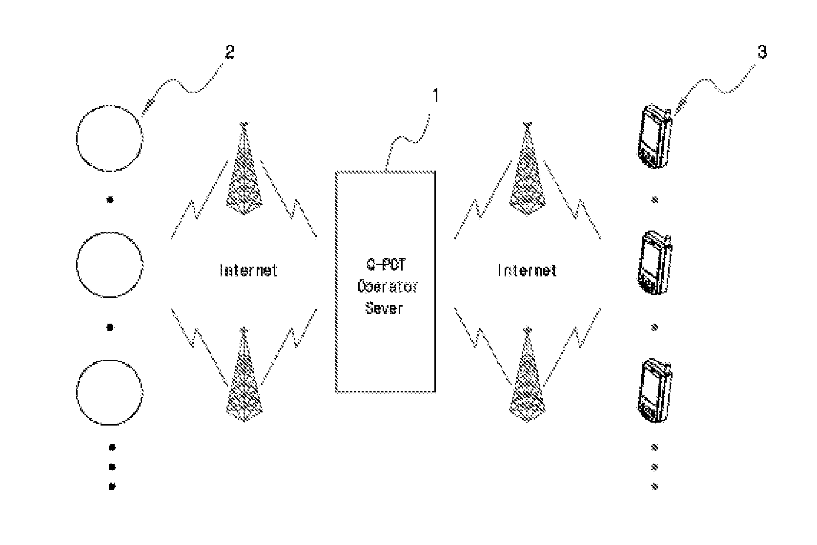 System for selling products by providing raffle type cash rewards based on qr code and service method for selling products using same