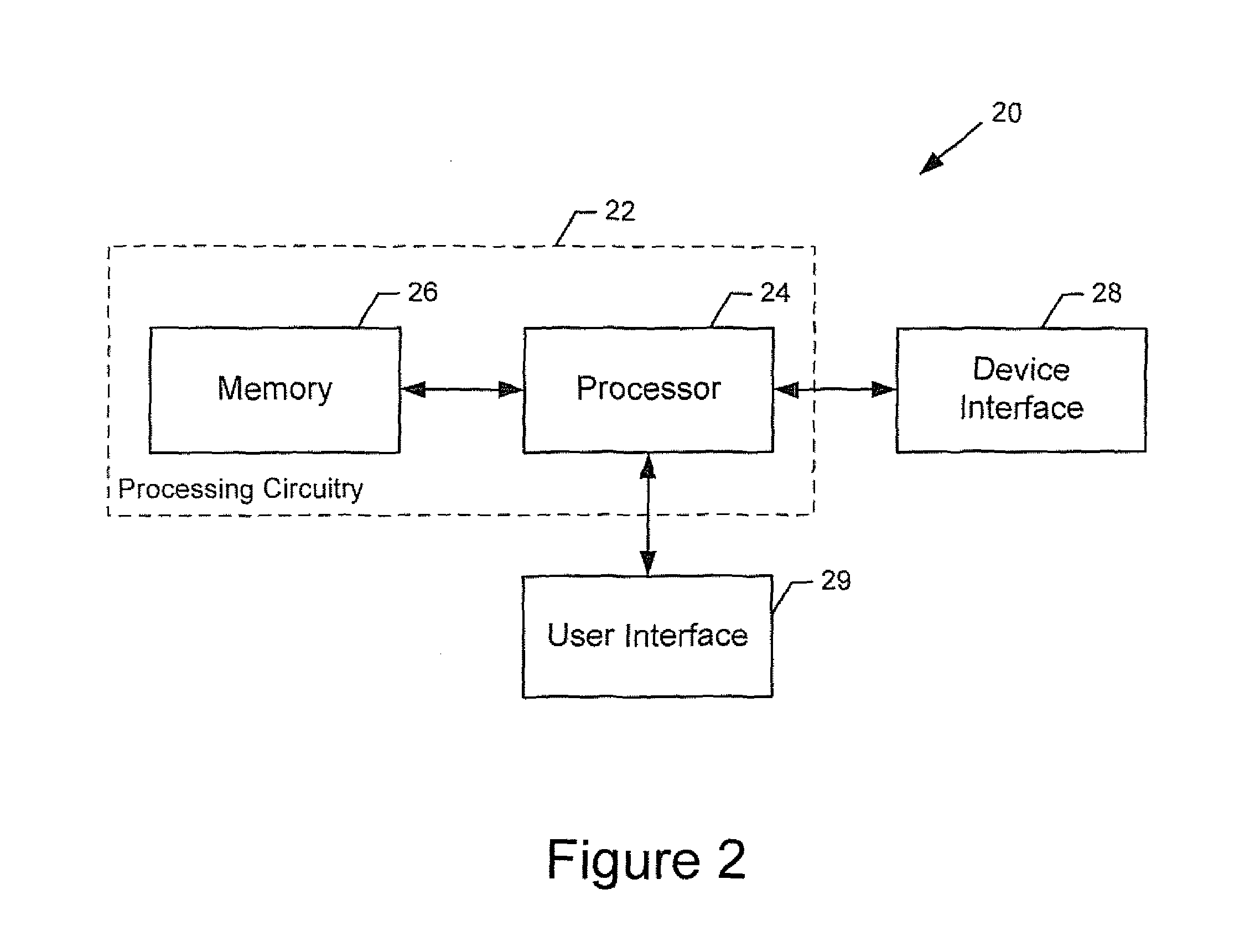 Method and Apparatus for Providing Channel State Information (CSI) Measurement and Reporting for a Segment Carrier