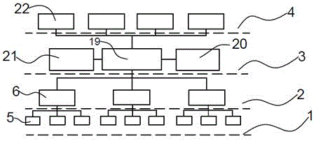 Cell deep low-temperature storage monitoring system