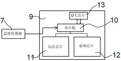 Cell deep low-temperature storage monitoring system