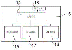 Cell deep low-temperature storage monitoring system