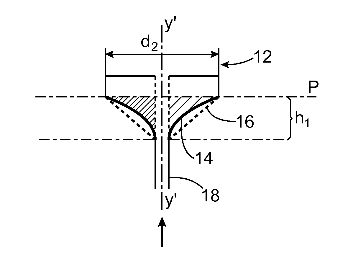 Jet Spouted Bed Type Reactor Device Having A Specific Profile For CVD