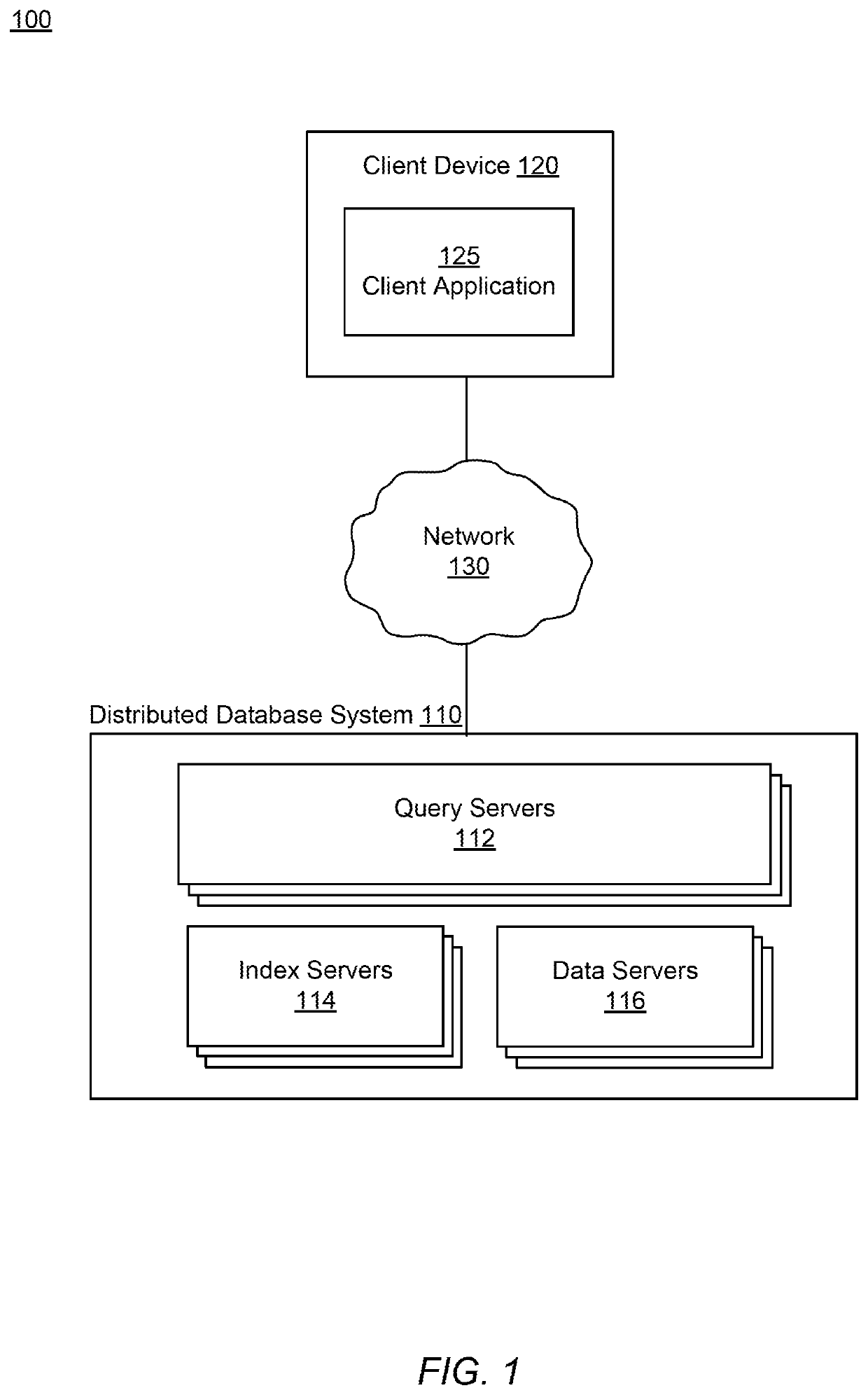 Executing transactions on distributed databases