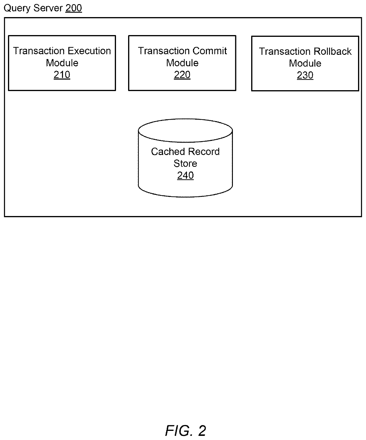 Executing transactions on distributed databases