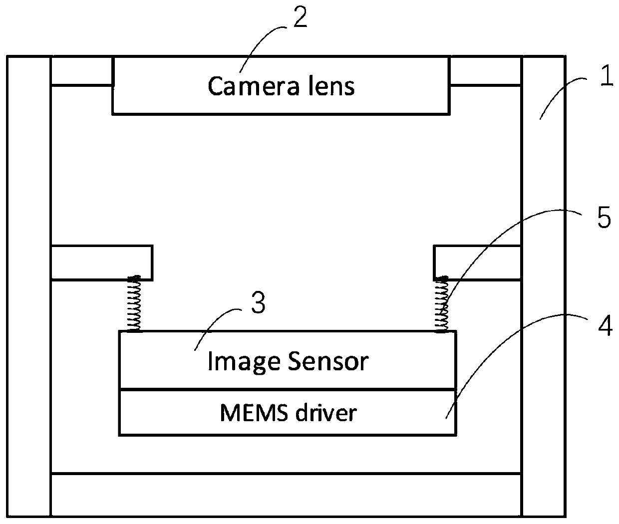 Optical anti-shake MEMS driver