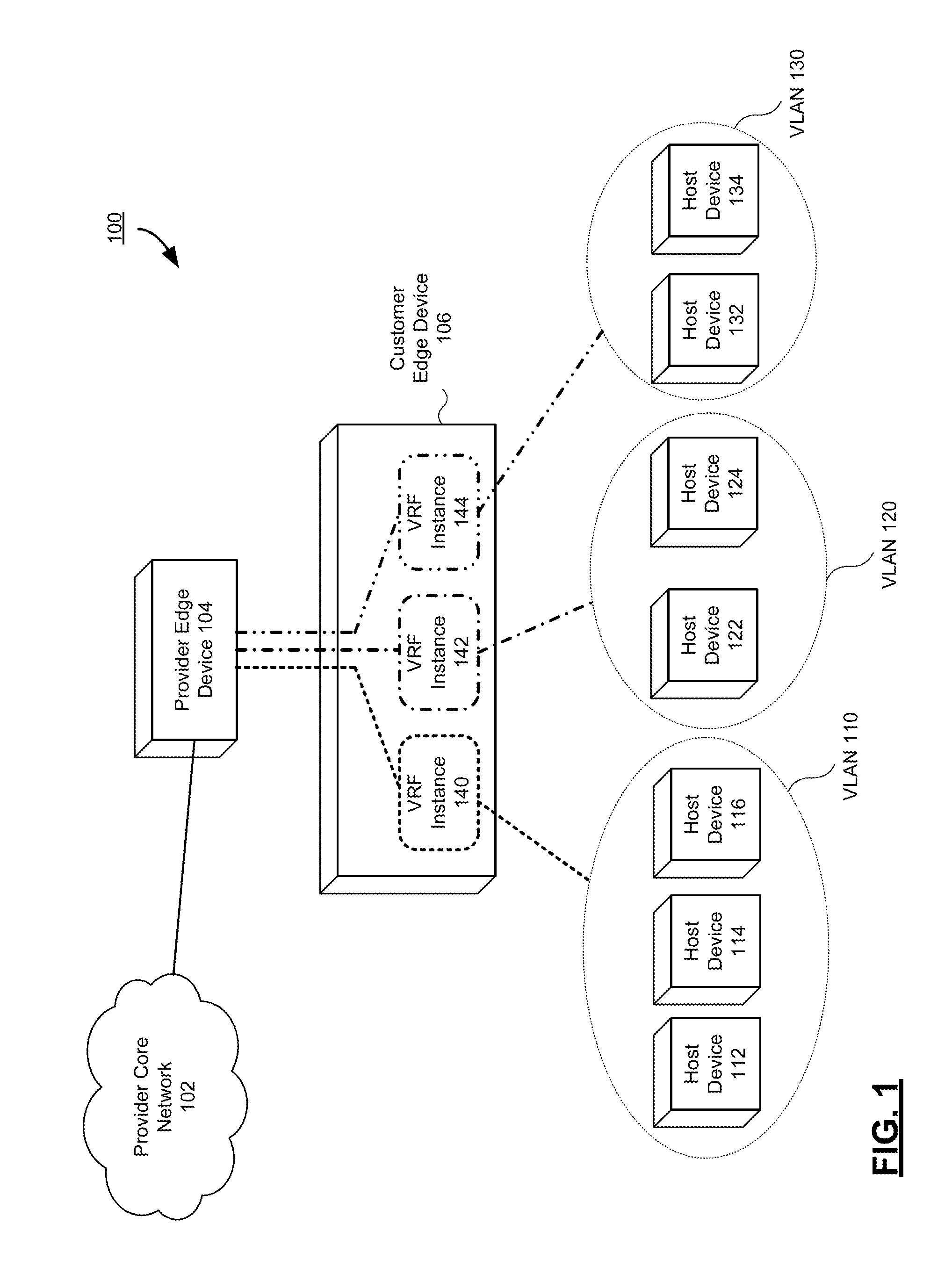 Systems and methods for an extranet multicast virtual private network in a virtual routing and forwarding based customer edge device