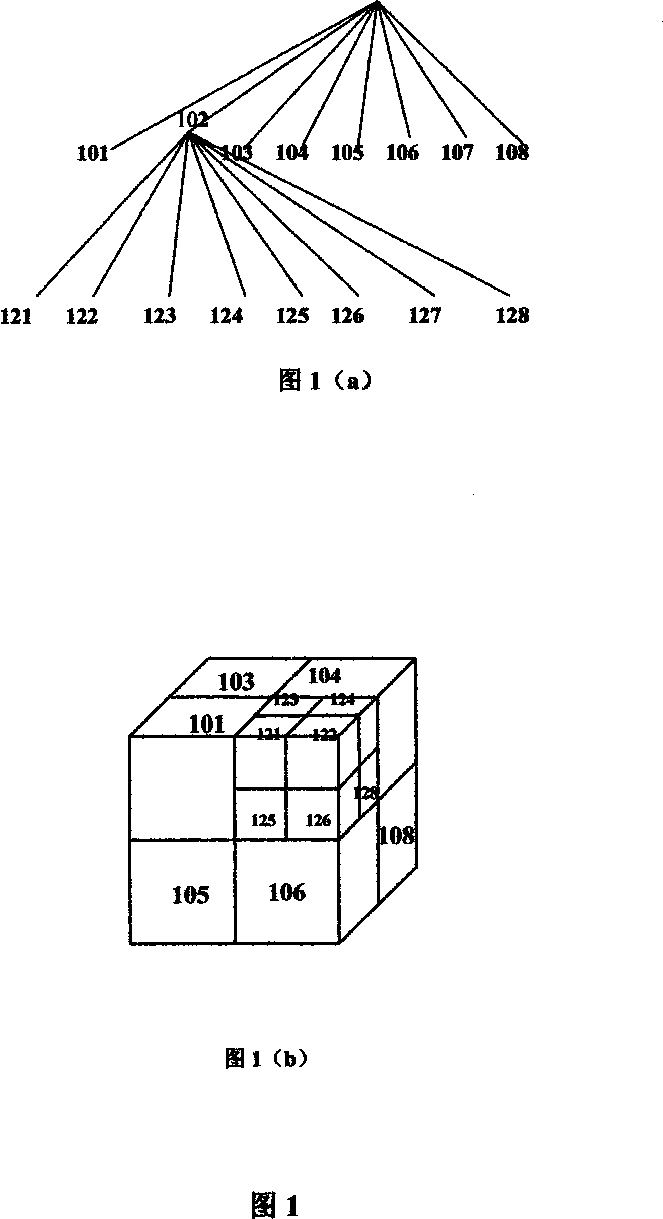Method, device and system for constructing multi-dimensional address