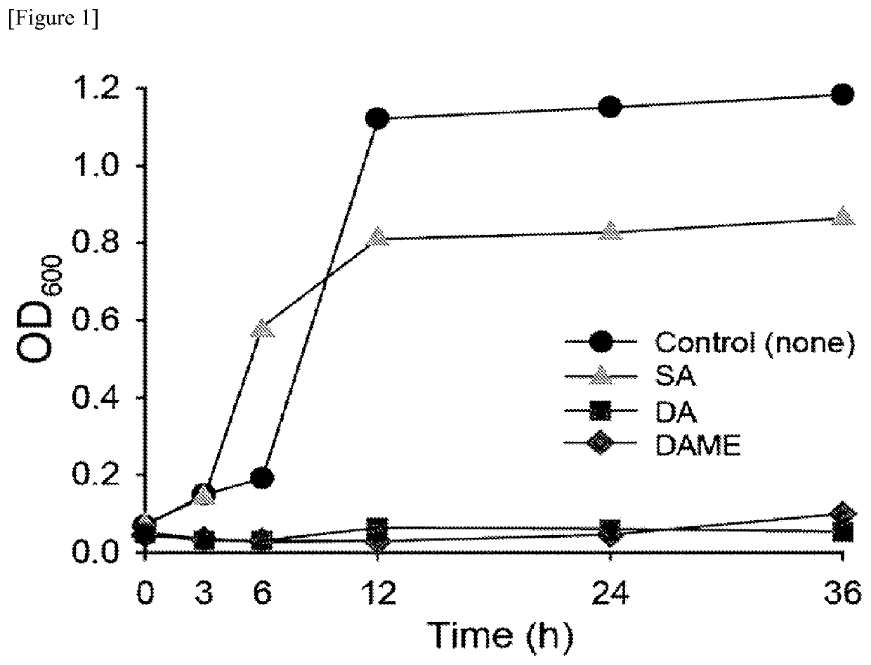 Microorganism for producing dicarboxylic acid, and method for producing dicarboxylic acid using same