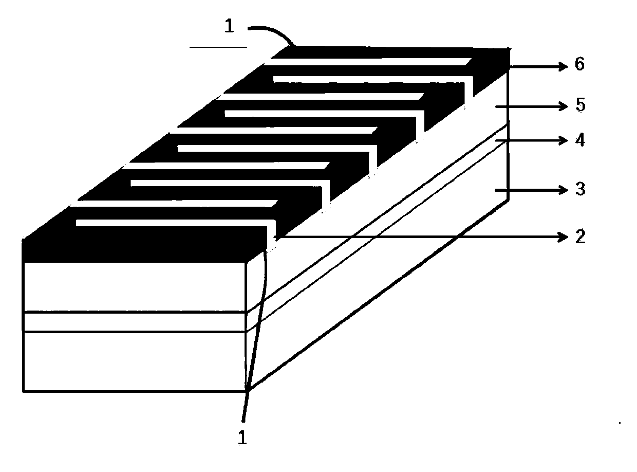 Novel electrical heating coating and preparation method thereof