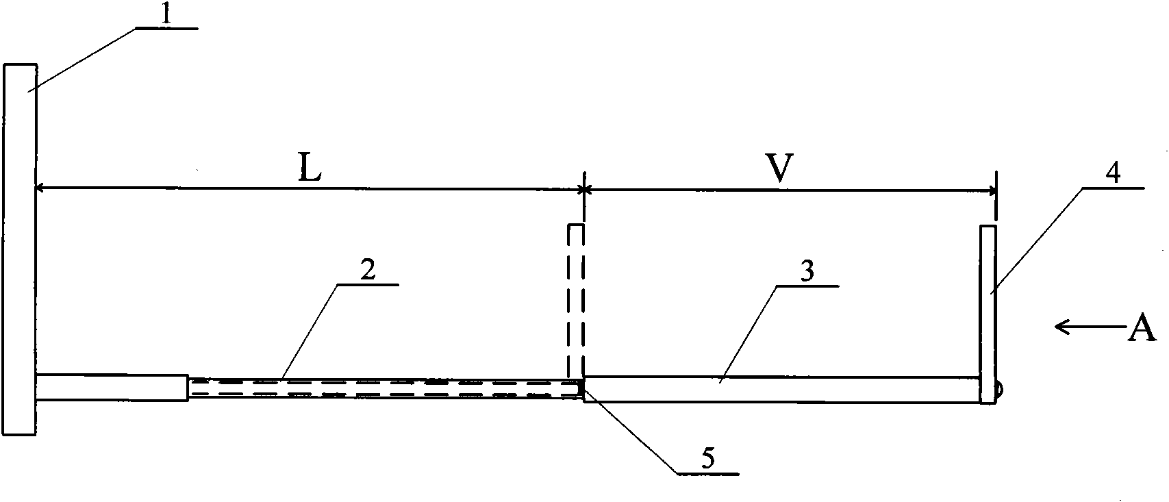 Near vision chart with distance positioning screw rod