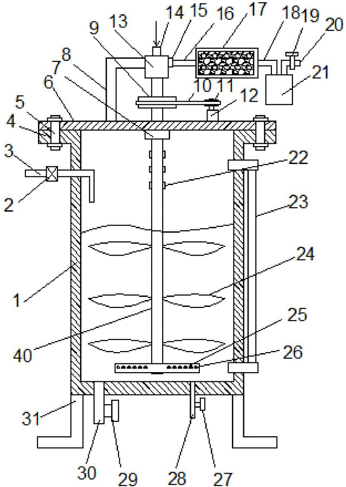 Chemical gas and liquid mixing reactor with gas recycling device