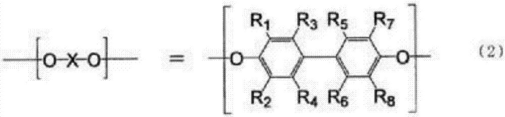 Resin composition, and insulating film and semiconductor device using same