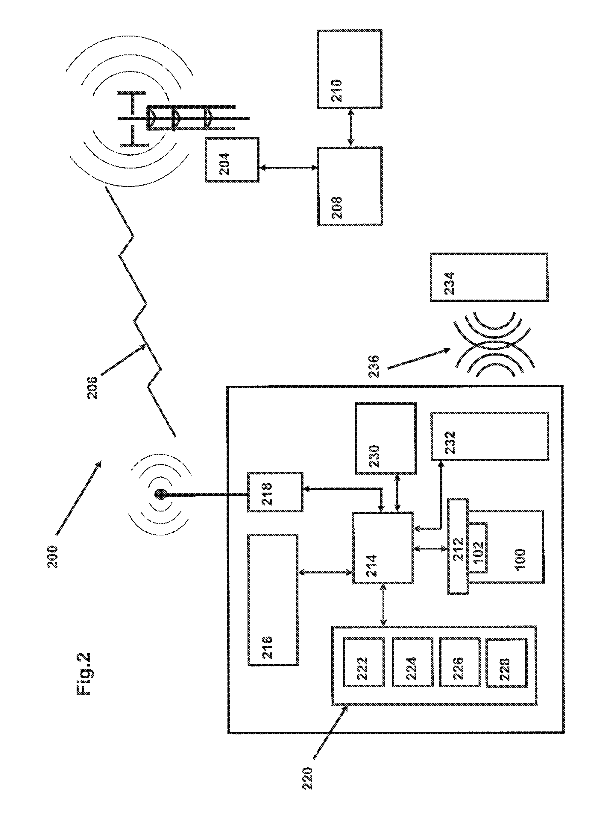 Telecommunications chip card and mobile telephone device