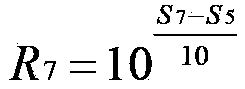 Method for separating noise sources of automobile