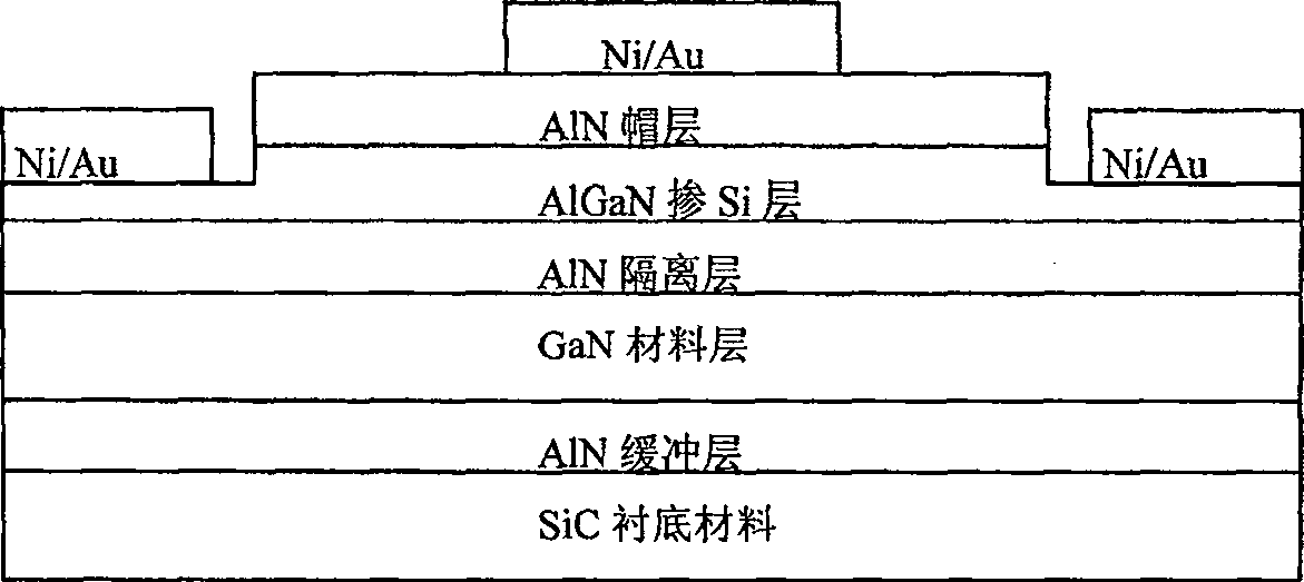 GaN device based on component-gradient GaN MISFET and preparing method thereof