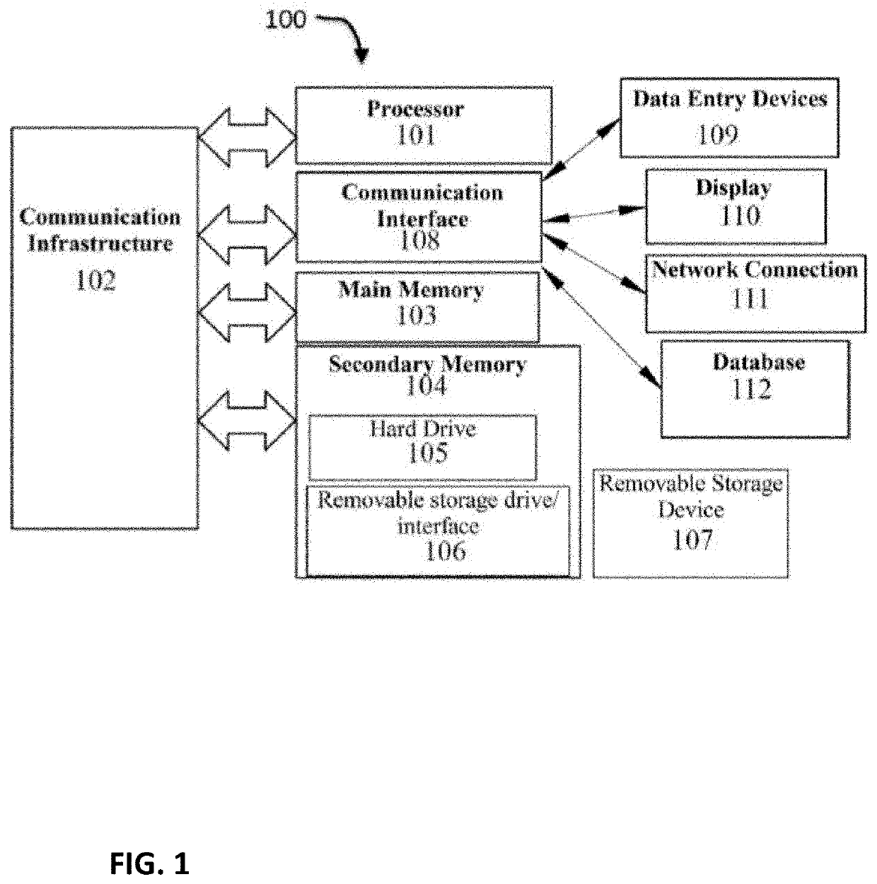 System and method for managing electronic medical records