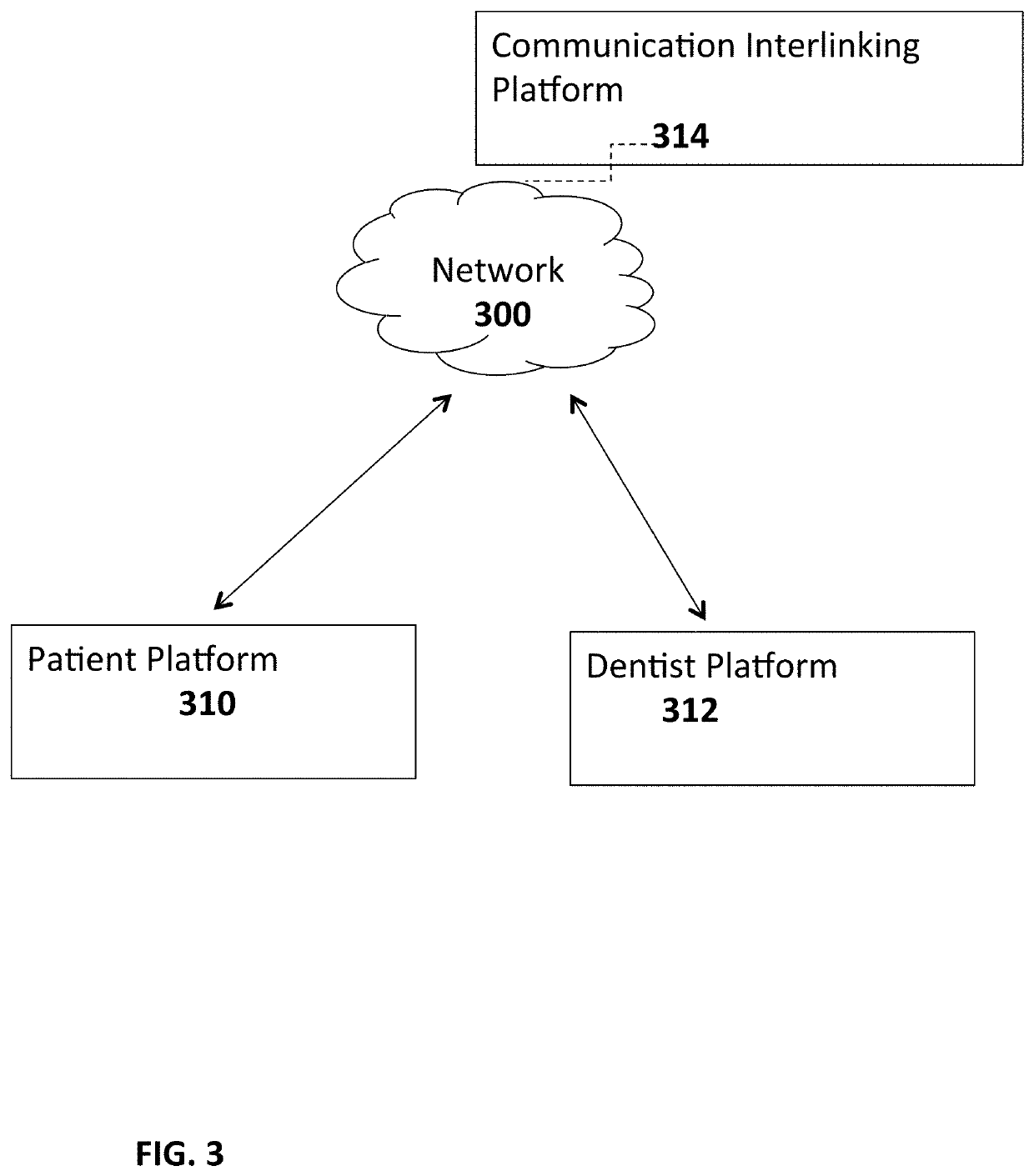 System and method for managing electronic medical records