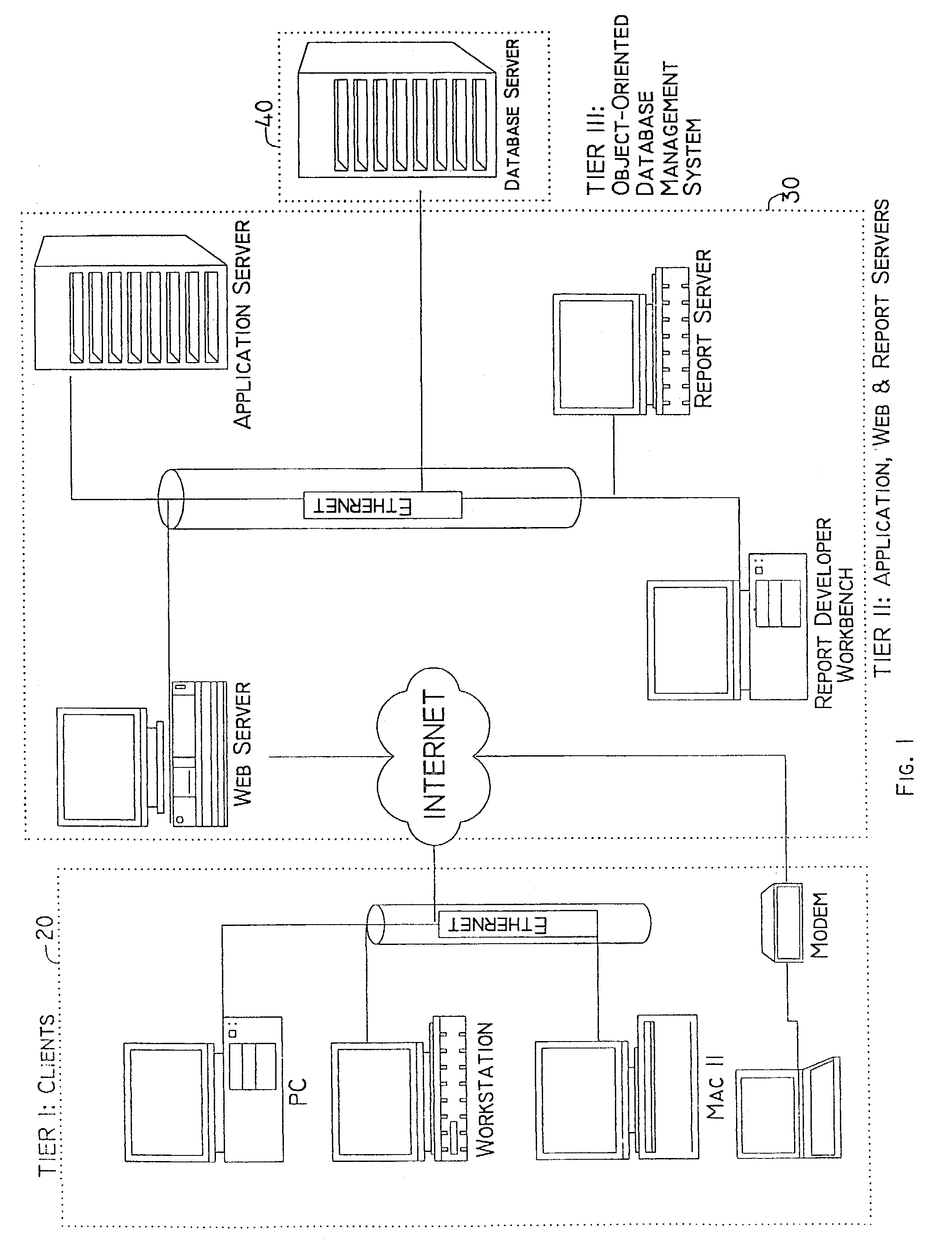 Distributed, multi-user, multi-threaded application development system and method