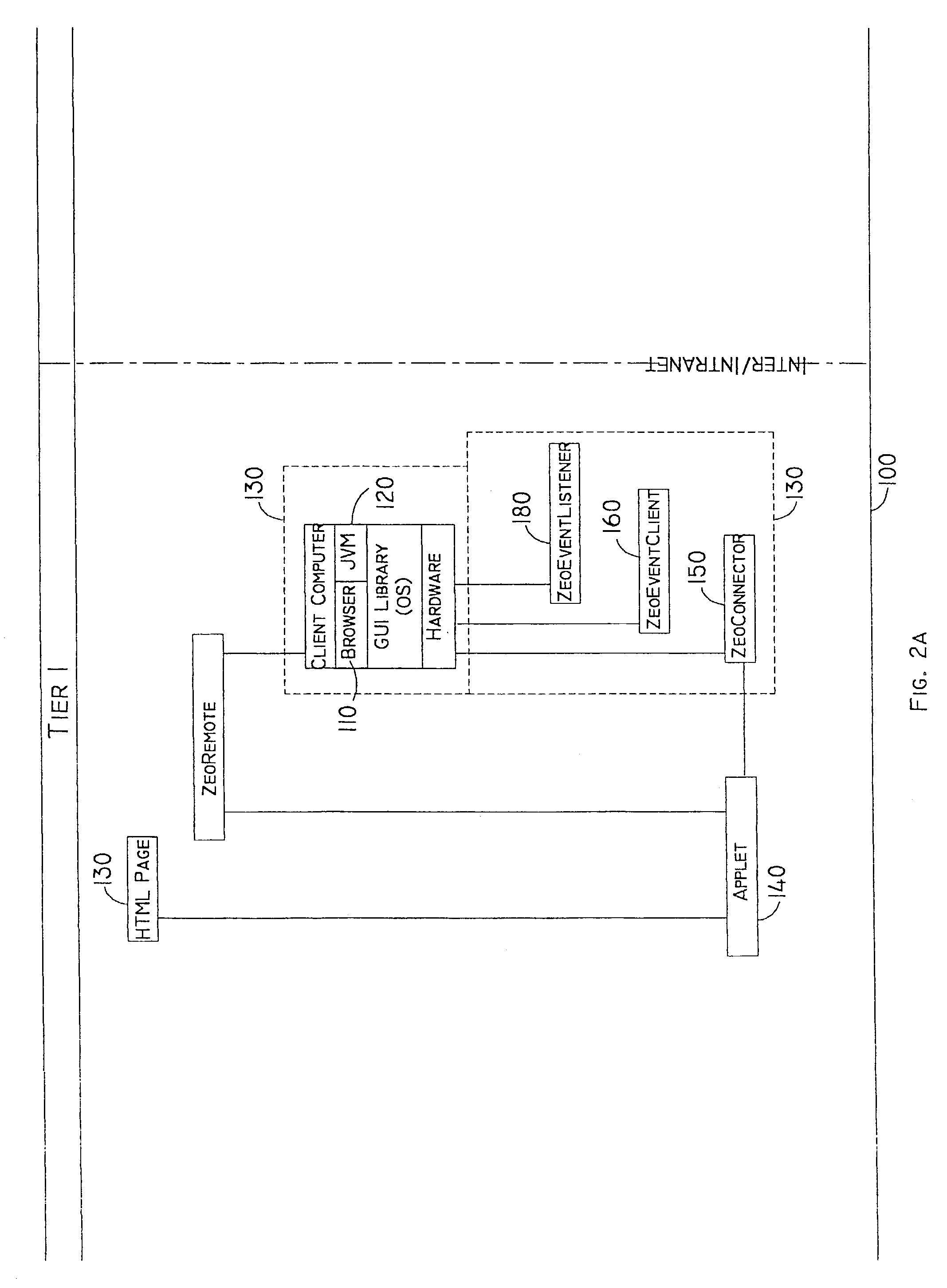 Distributed, multi-user, multi-threaded application development system and method