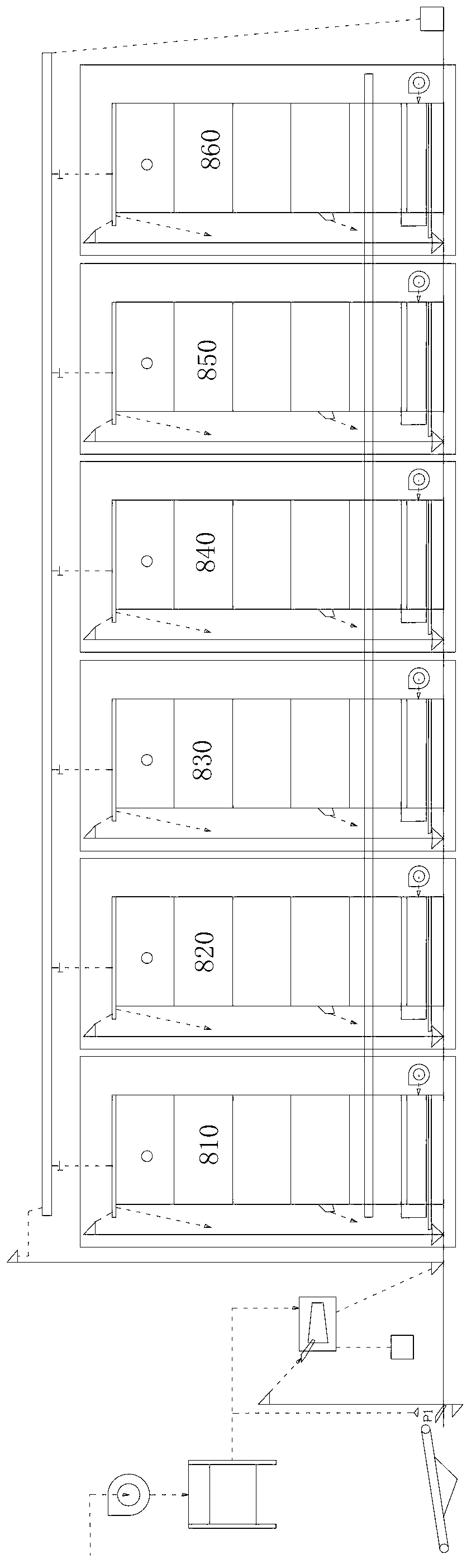 Drying equipment and drying process thereof