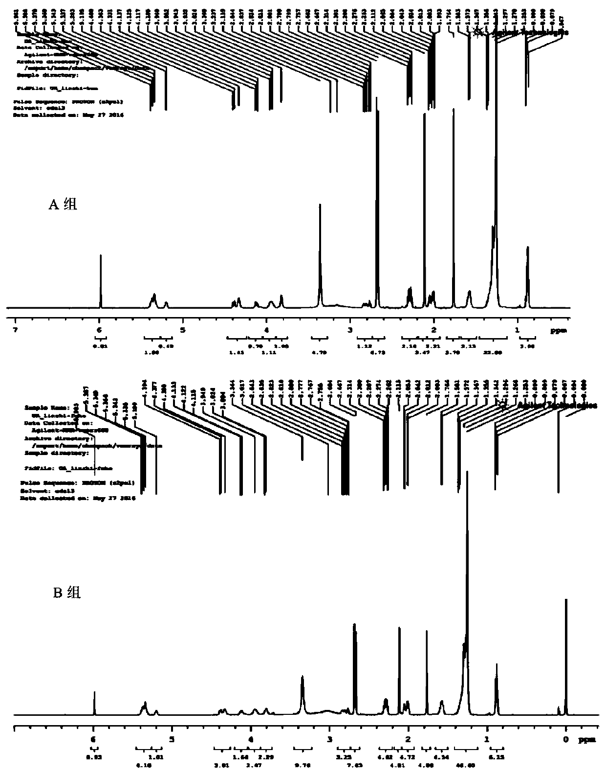 An external preparation for improving transdermal absorption of usnic acid and its application in promoting skin wound healing