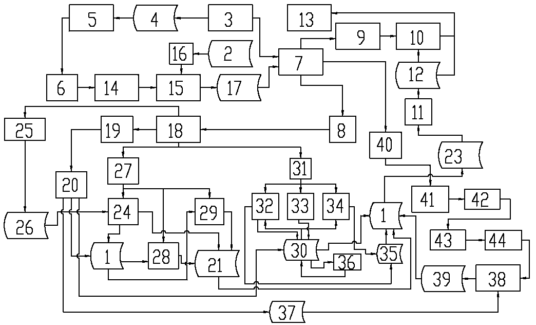 Power information scheduling engine and method thereof in self-service mobile phone payment terminal for electricity bills