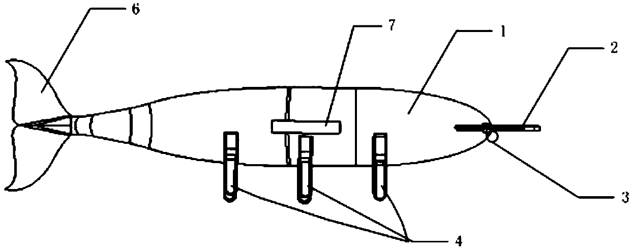 A bionic multi-navigation deep-sea unmanned submersible