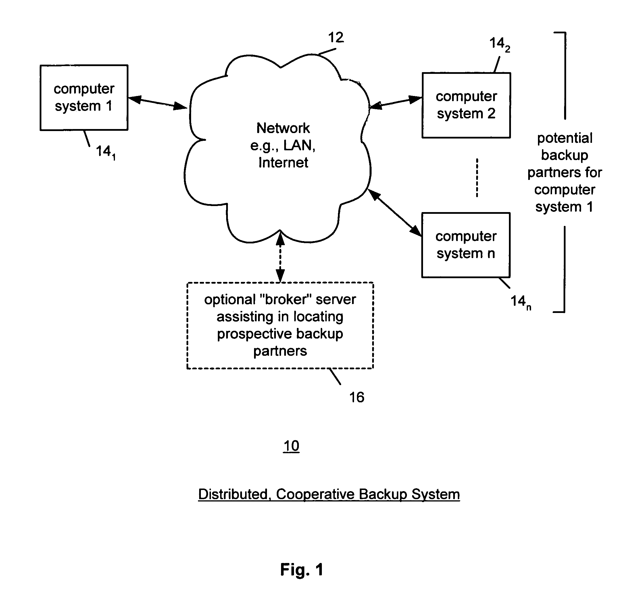 Method and system for cooperatively backing up data on computers in a network