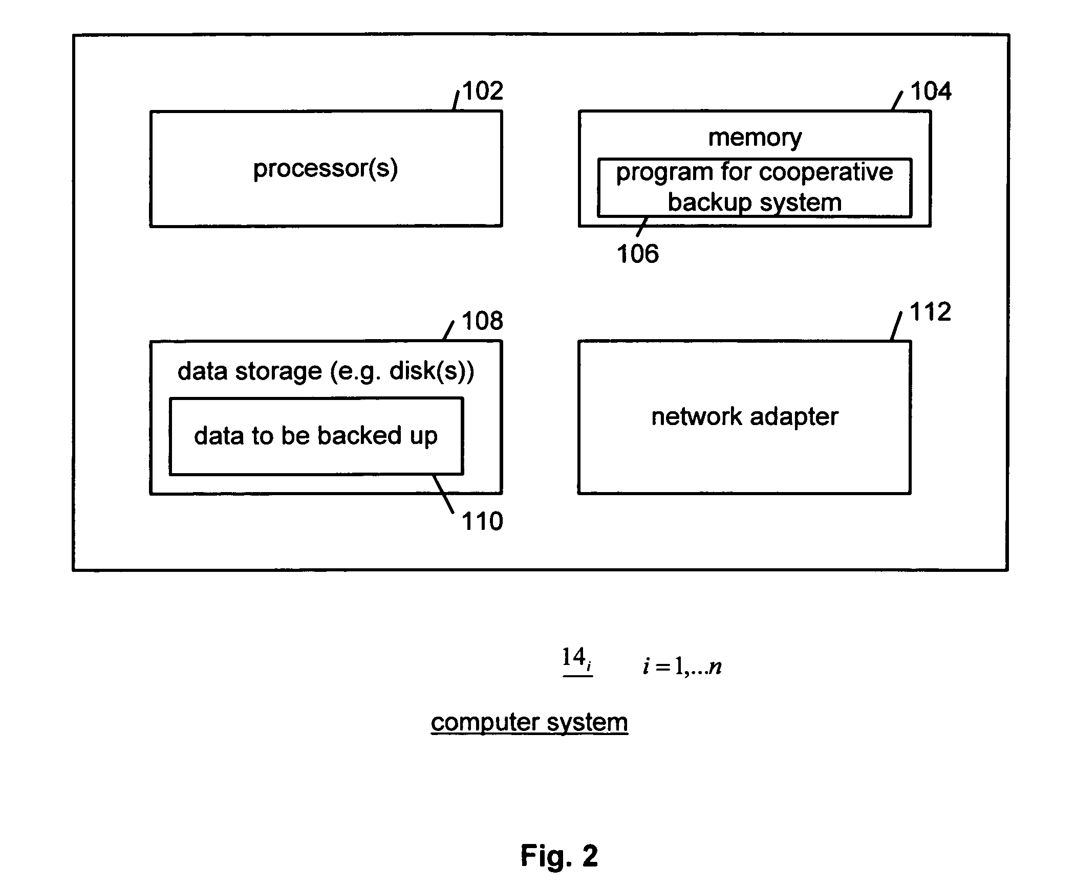 Method and system for cooperatively backing up data on computers in a network
