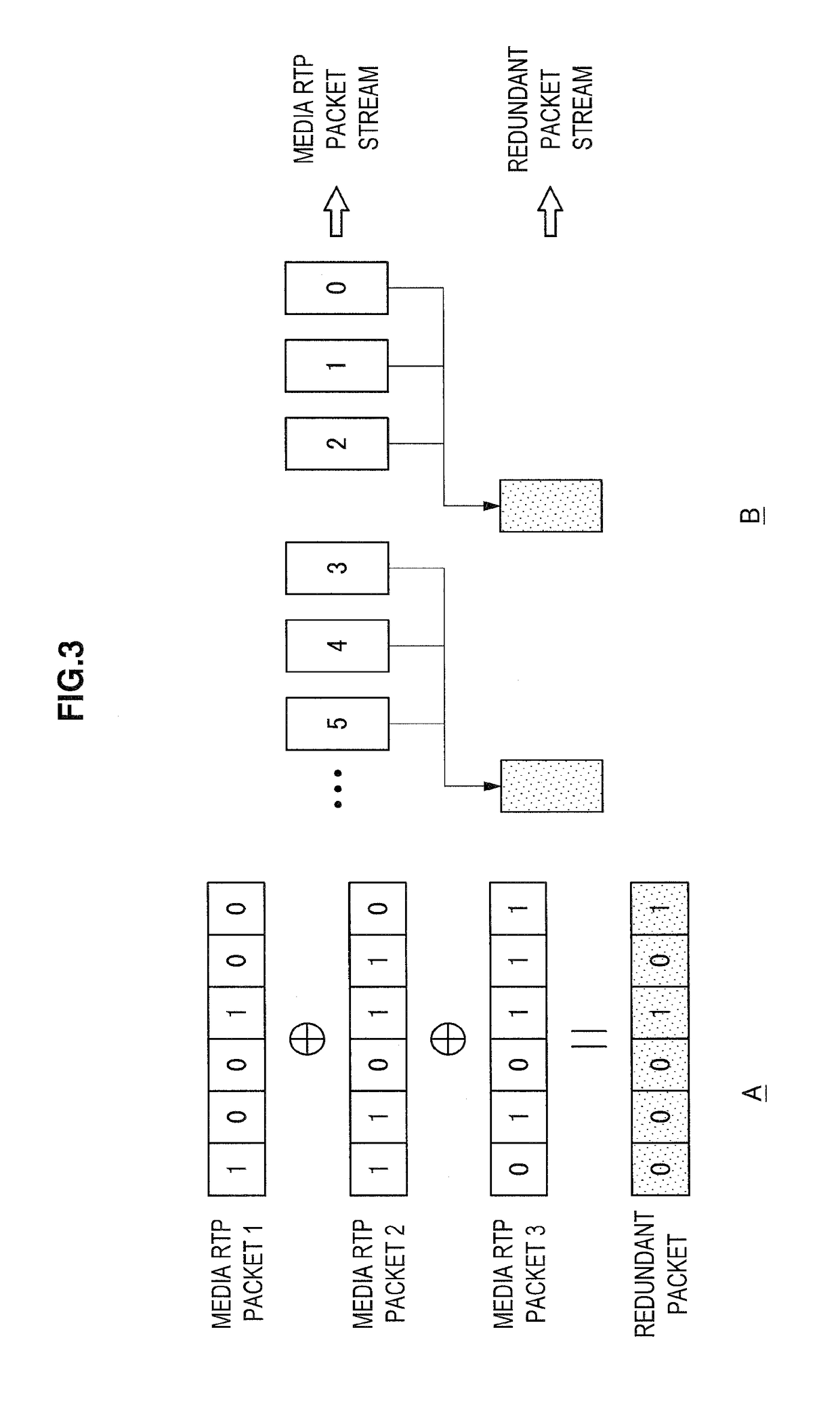 Information processing apparatus, information processing method, and program