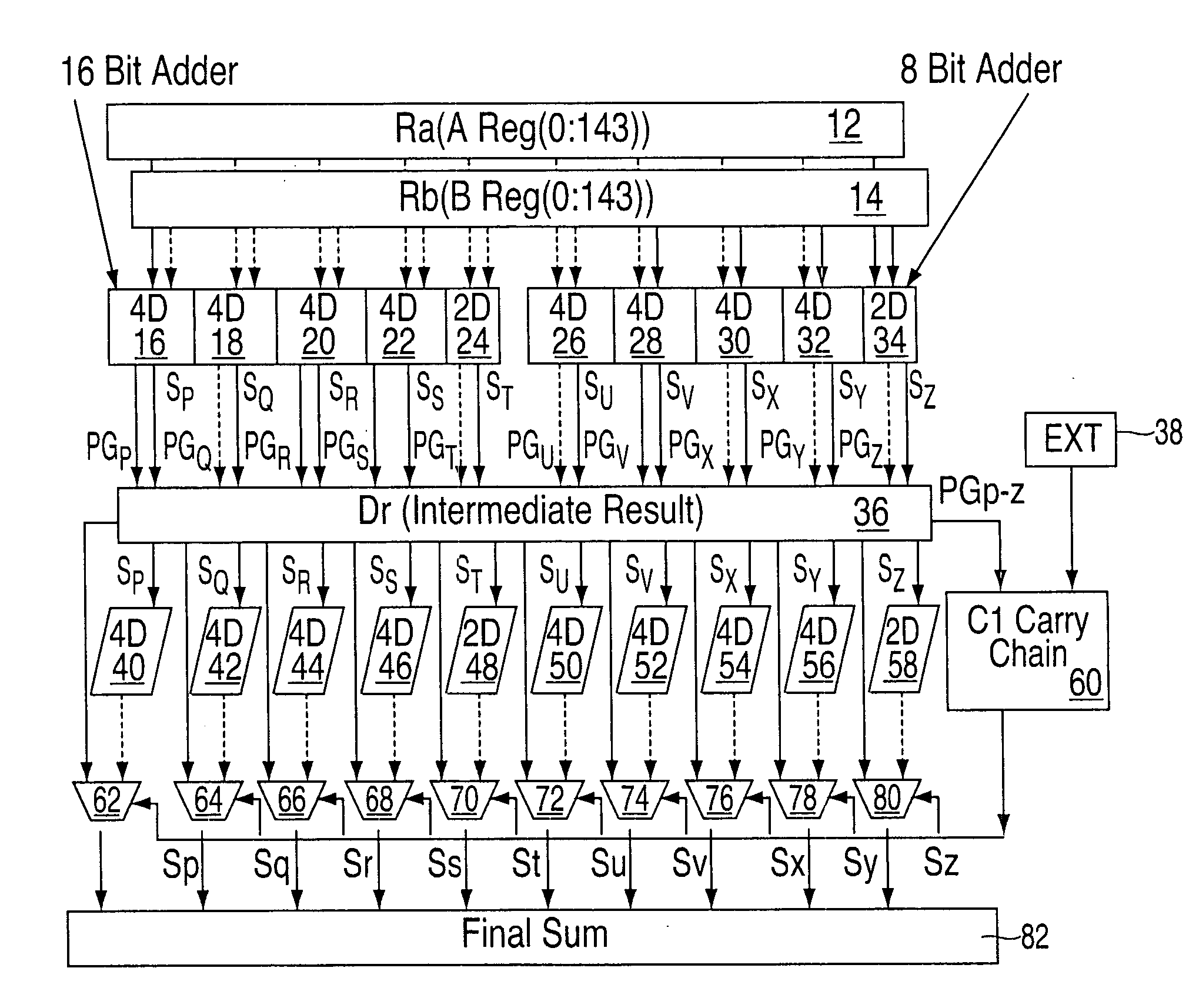 System and method for providing a double adder for decimal floating point operations