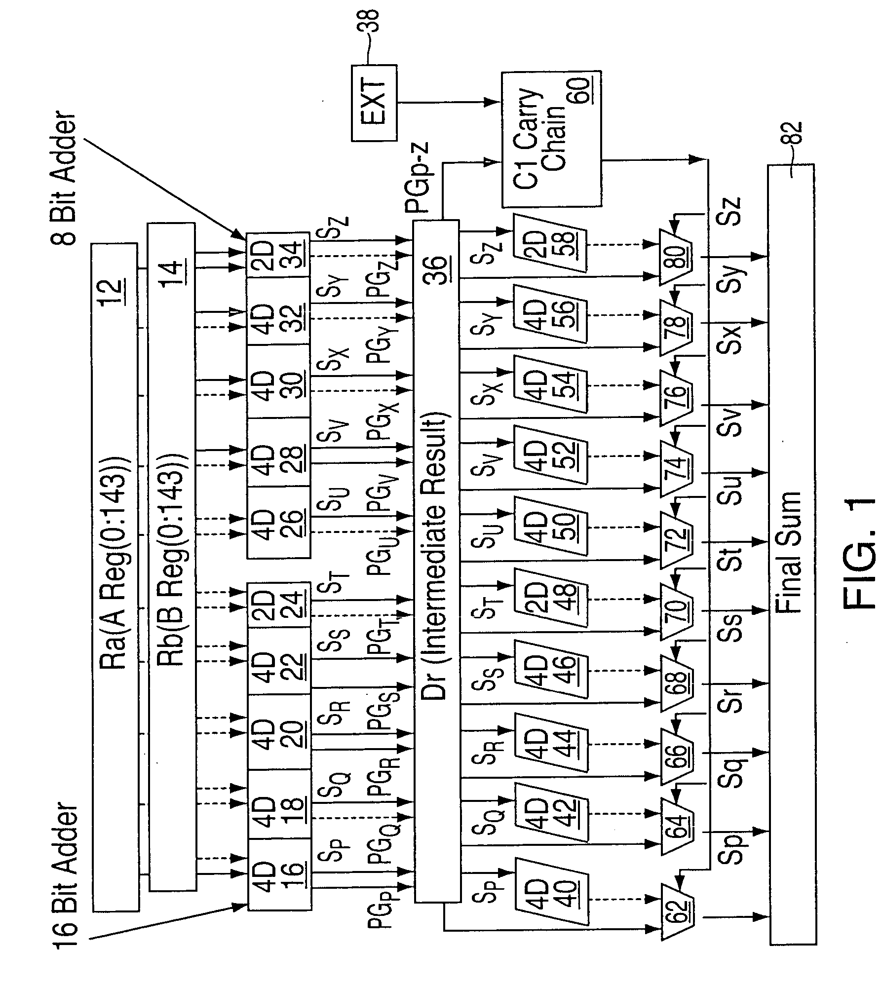 System and method for providing a double adder for decimal floating point operations