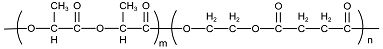 Polylactic acid-polyethylene succinate copolymer and preparation method thereof