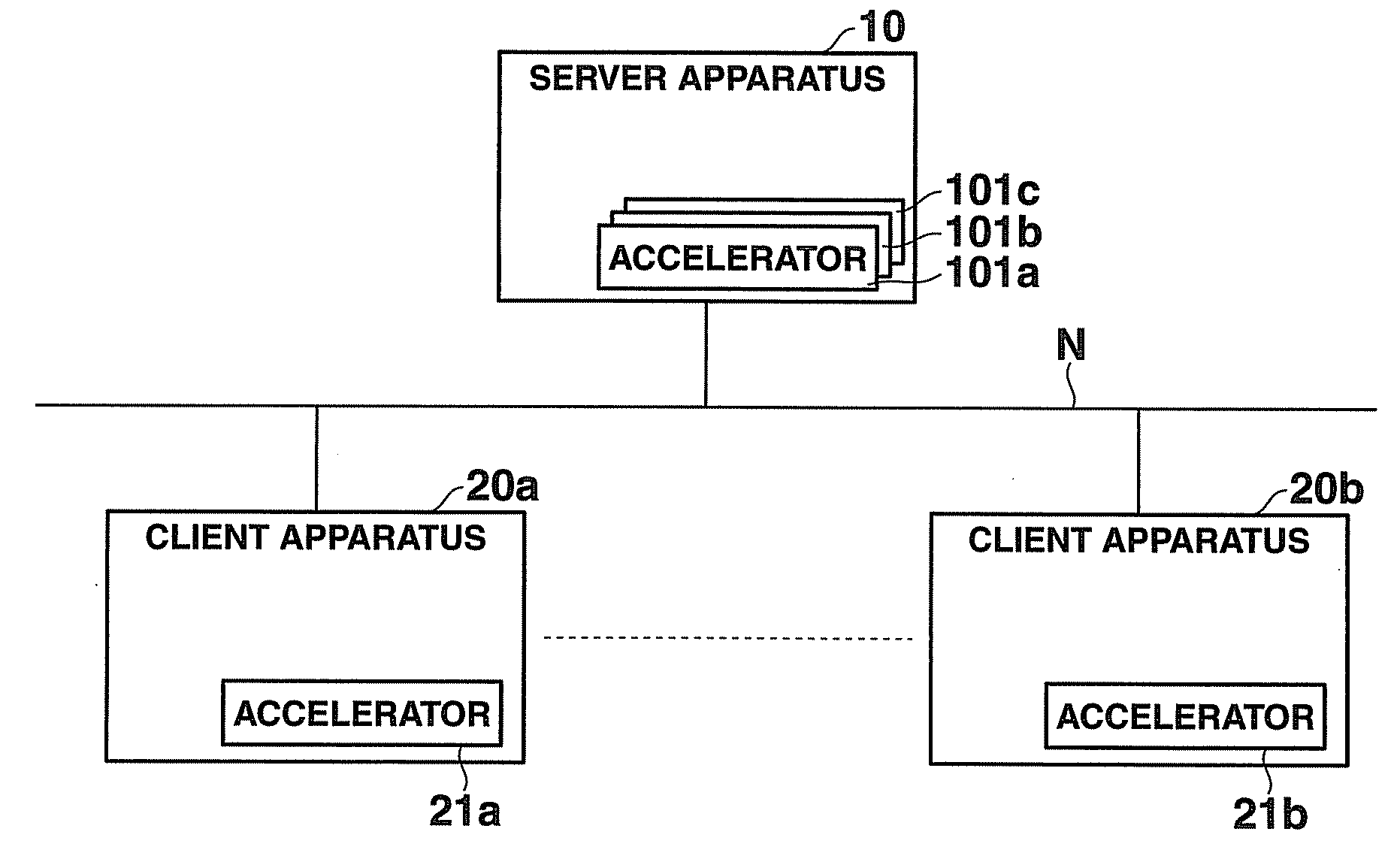 Server apparatus of computer system