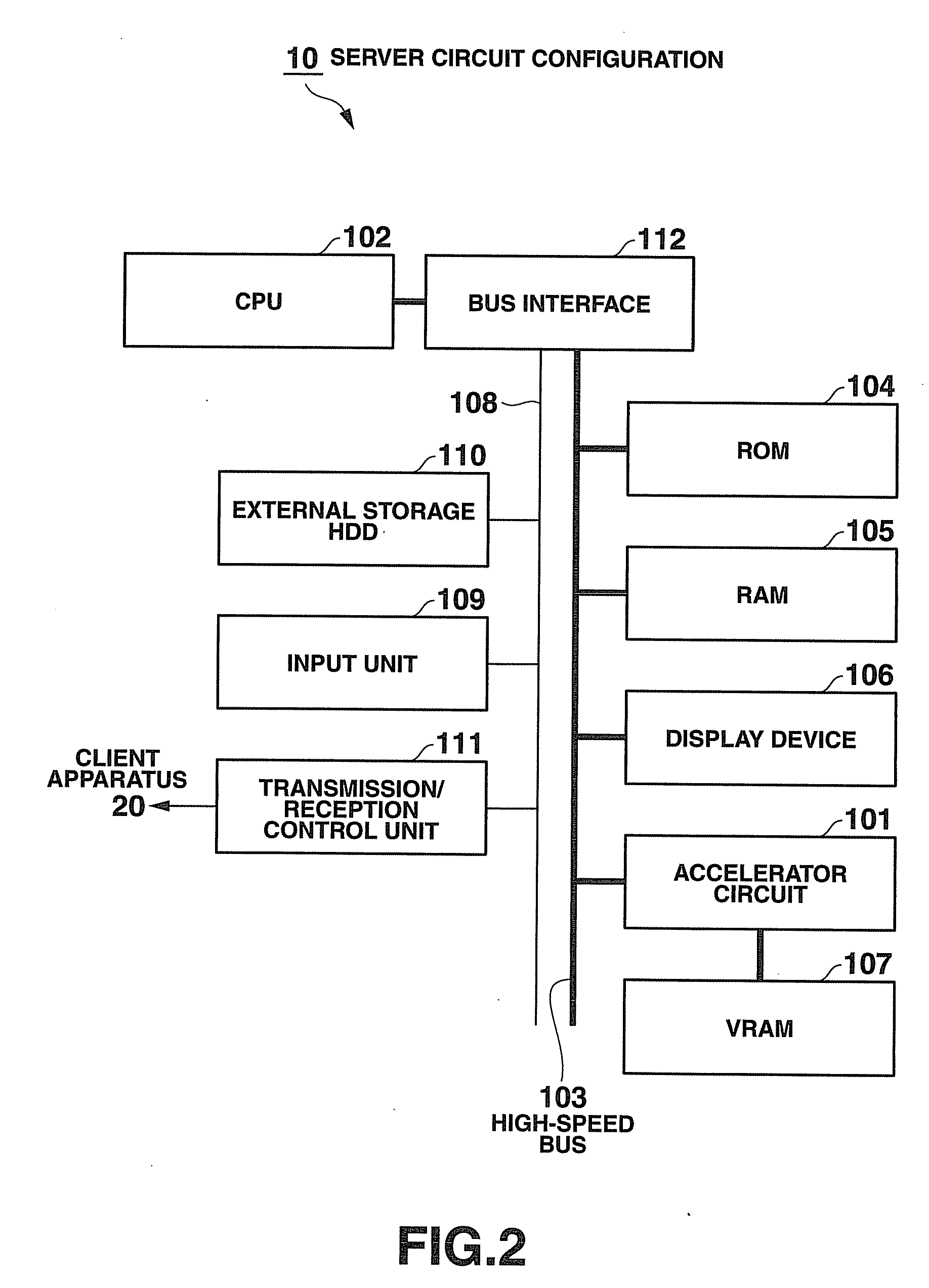 Server apparatus of computer system