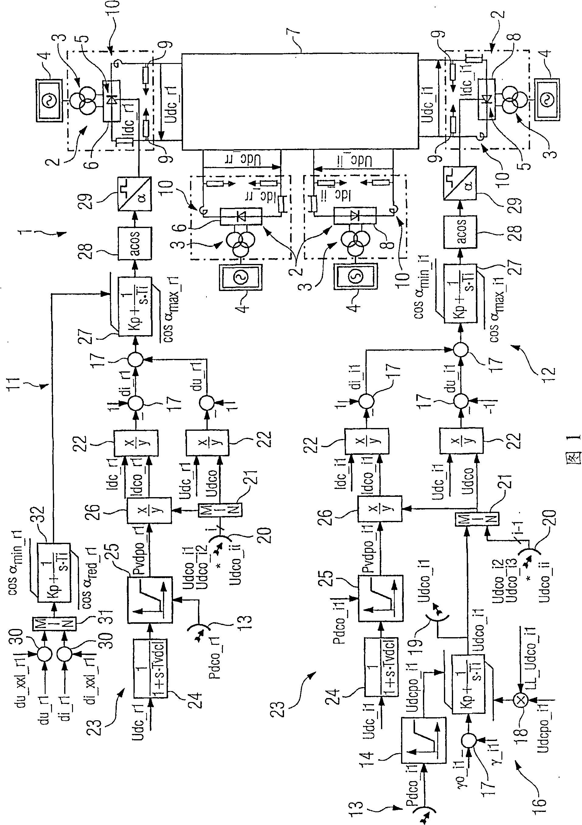 Direct-current transmission regulating method with multiple current transformers