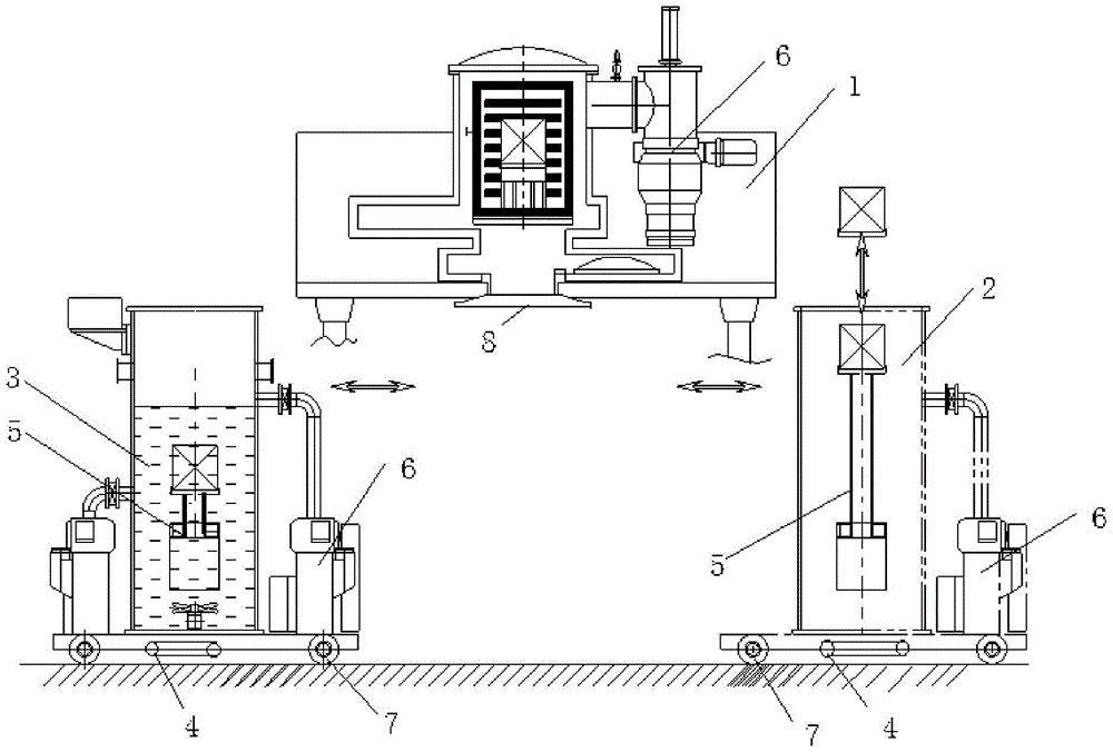A vacuum quenching furnace