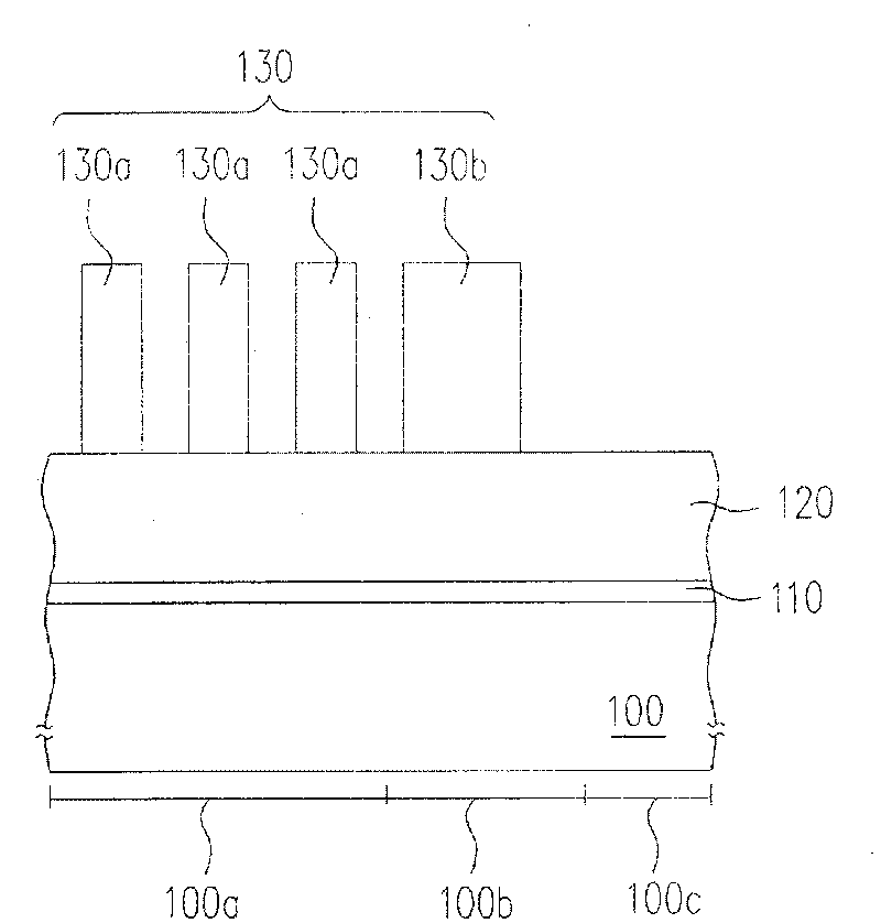 Method for enhancing pattern uniformity