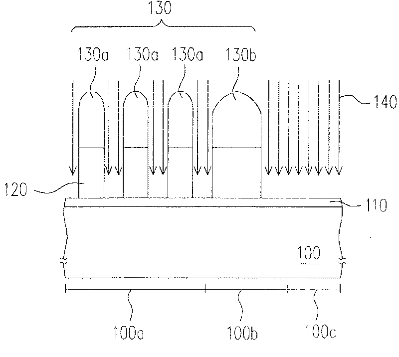 Method for enhancing pattern uniformity