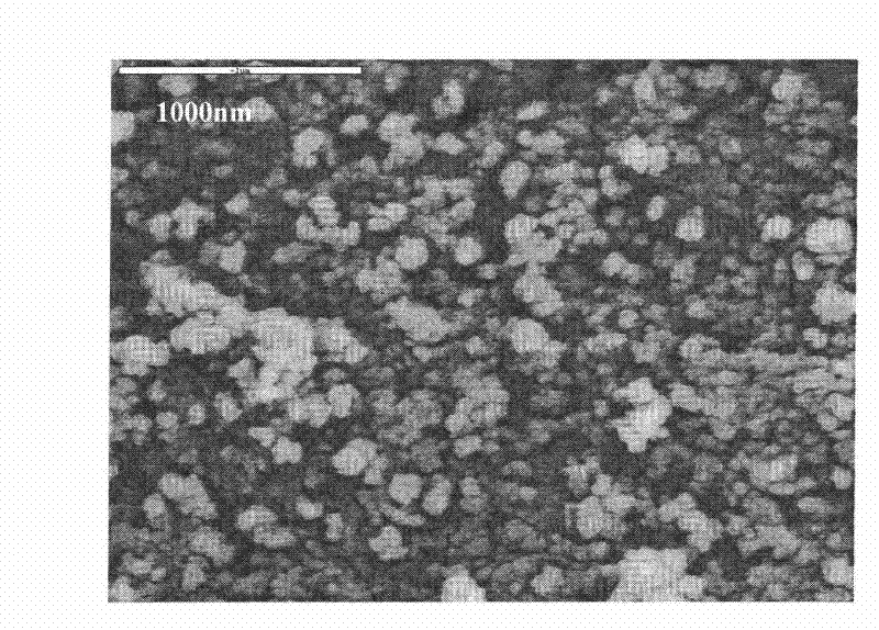 Preparation method of nanometer silicon hydroxide-aluminum hydroxide powder