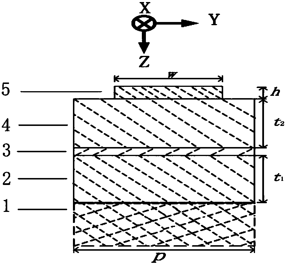 Mid-infrared narrow-band tunable filter