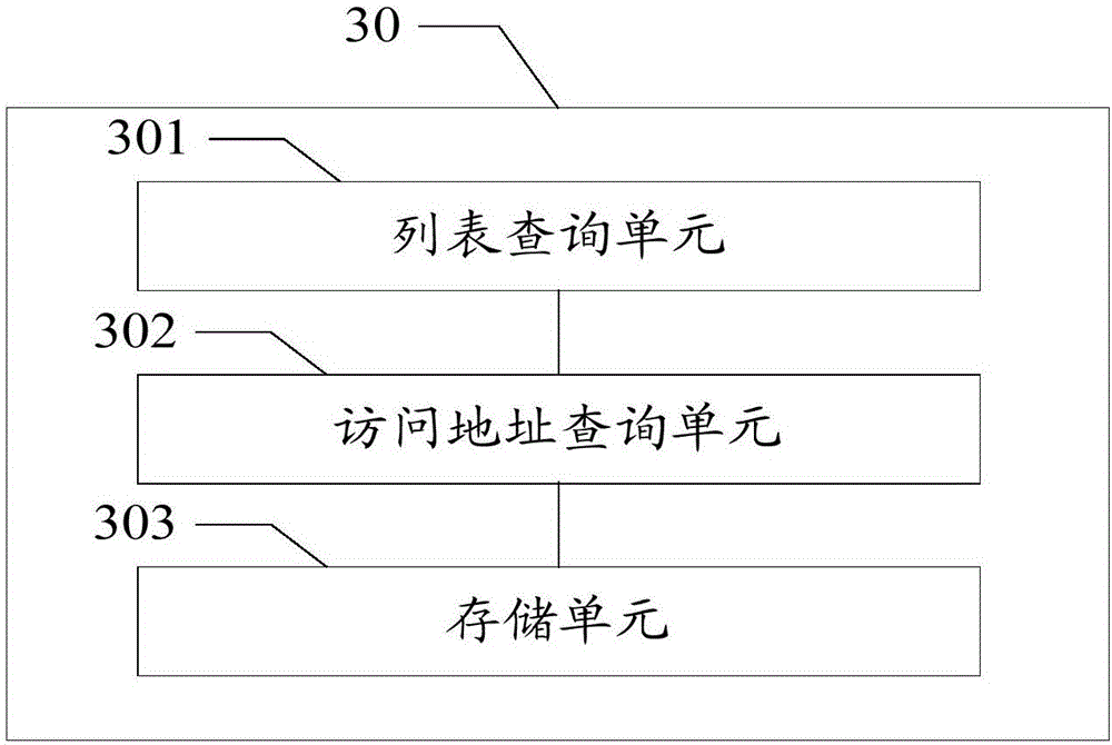 Networking method and apparatus, network connection method and apparatus, and network system and terminal