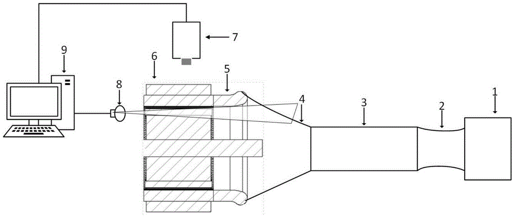 Novel motor flow field observation device and method