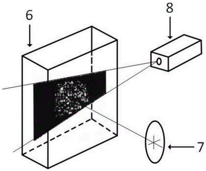 Novel motor flow field observation device and method