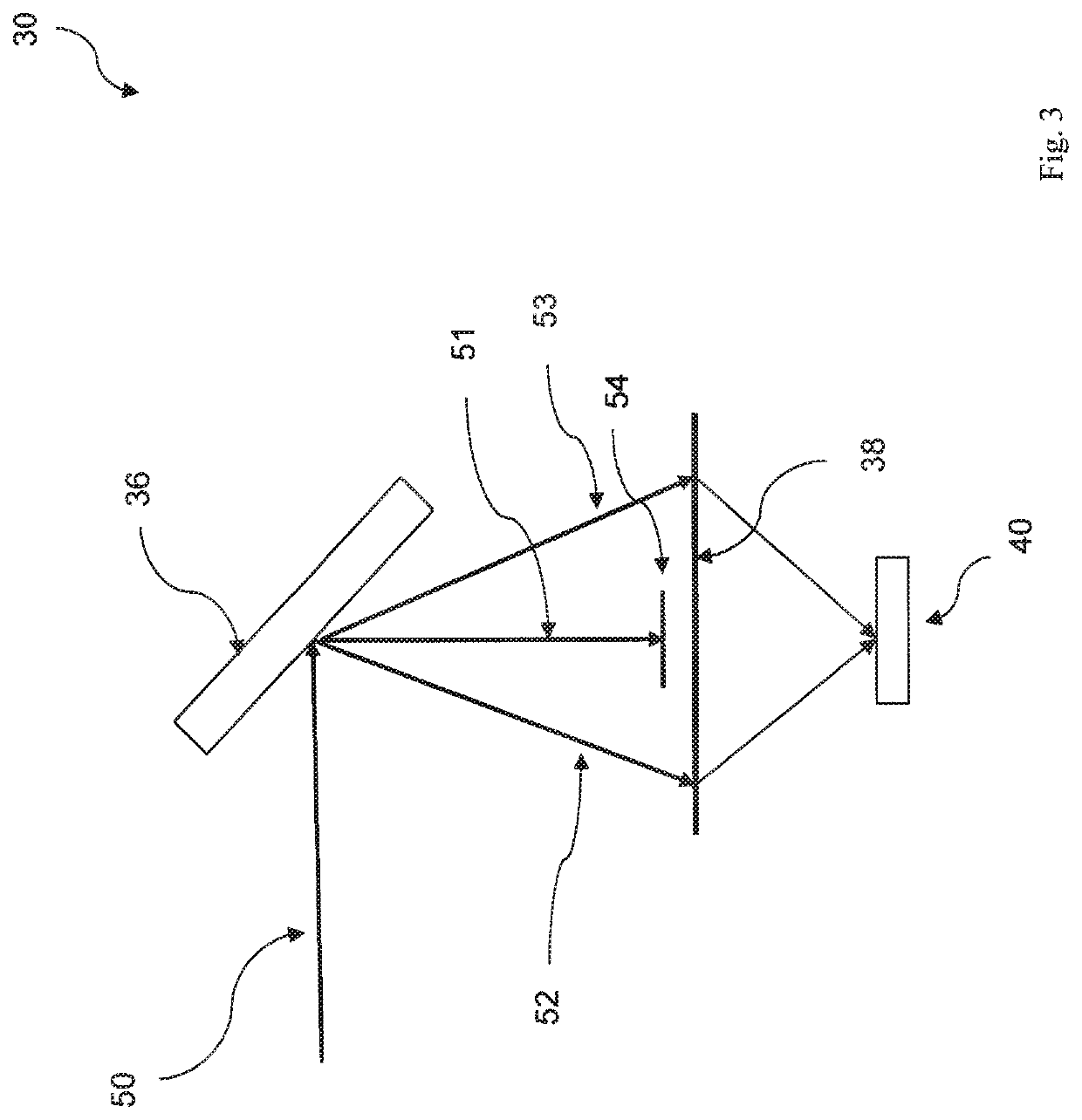 Extreme ultraviolet lithography system, device, and method for printing low pattern density features