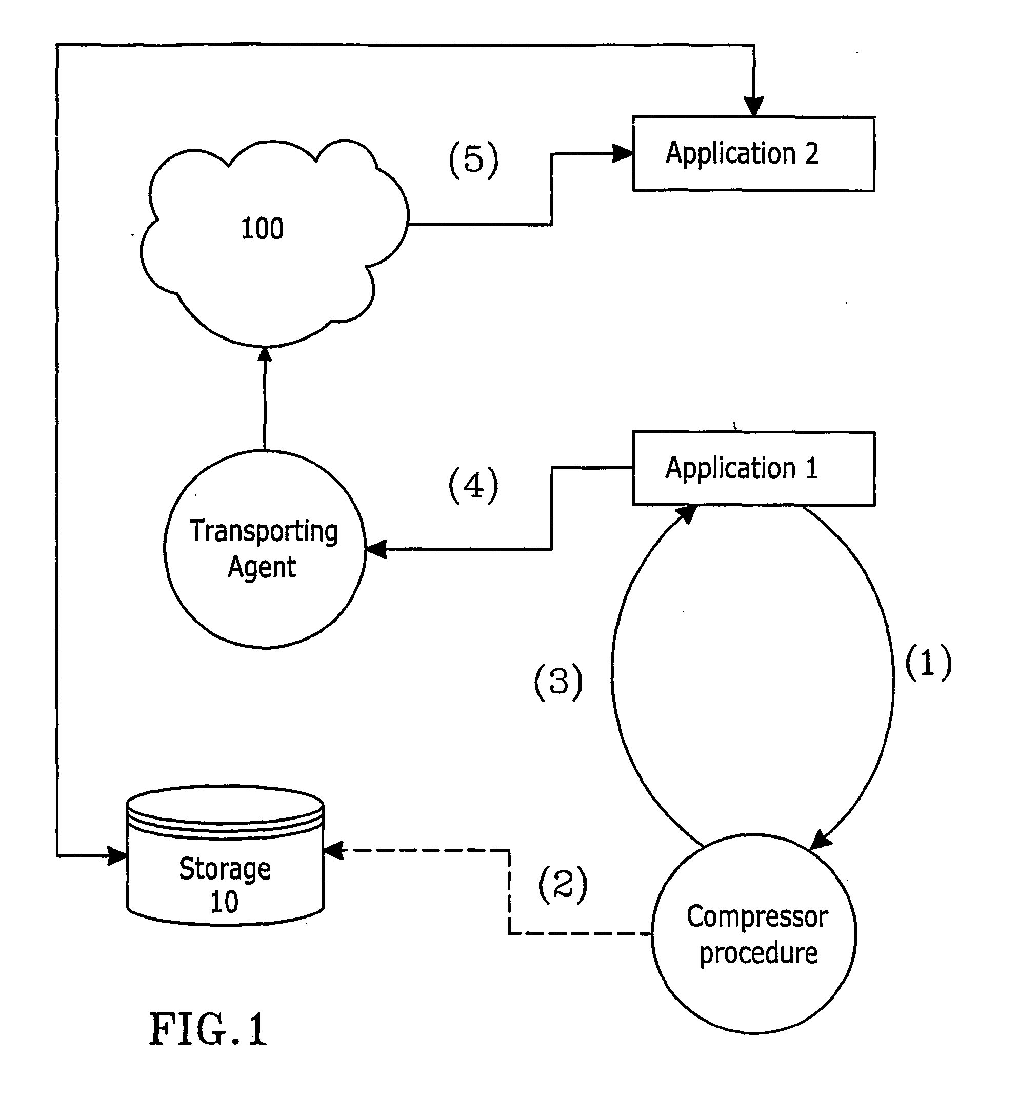 Method for compressing markup languages files, by replacing a long word with a shorter word