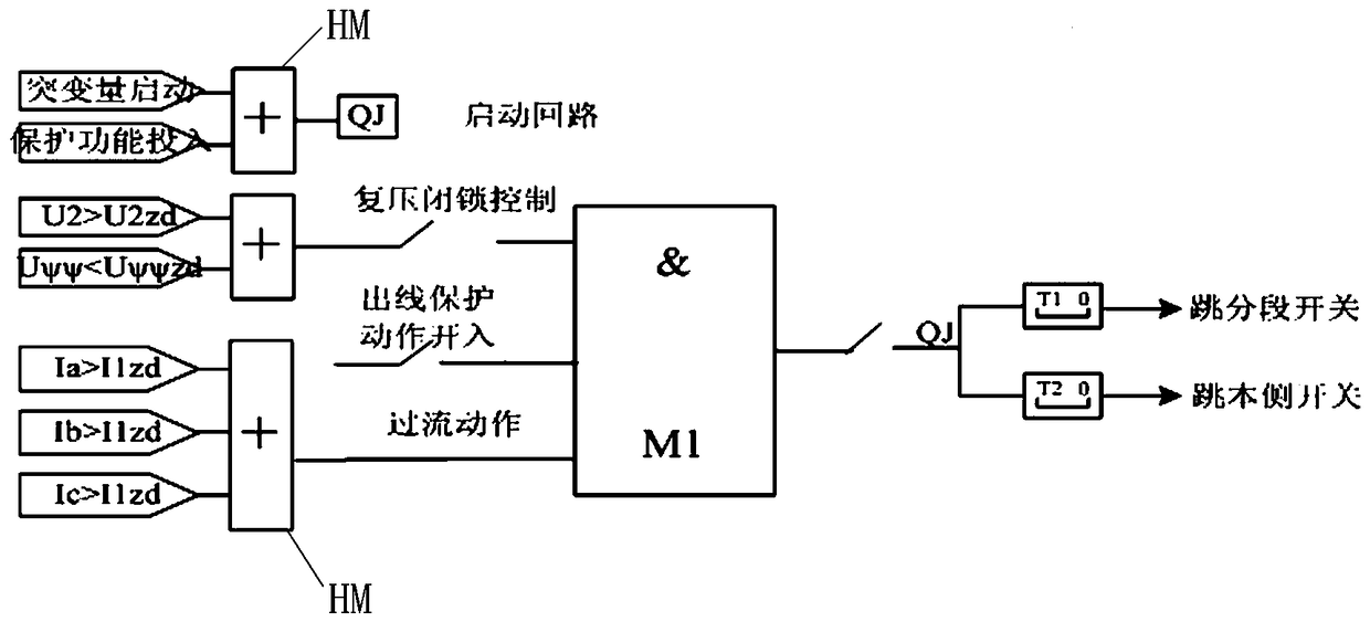 Main transformer low backup protection device with sudden start