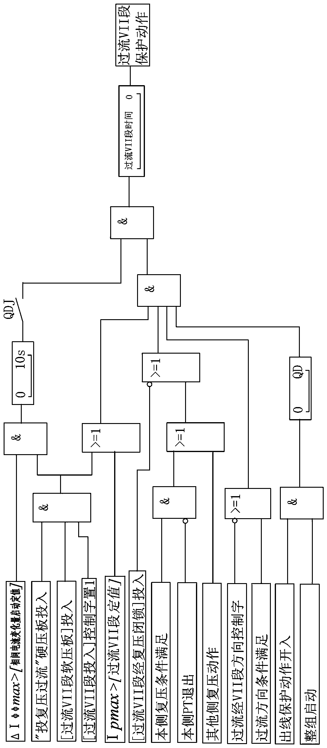 Main transformer low backup protection device with sudden start